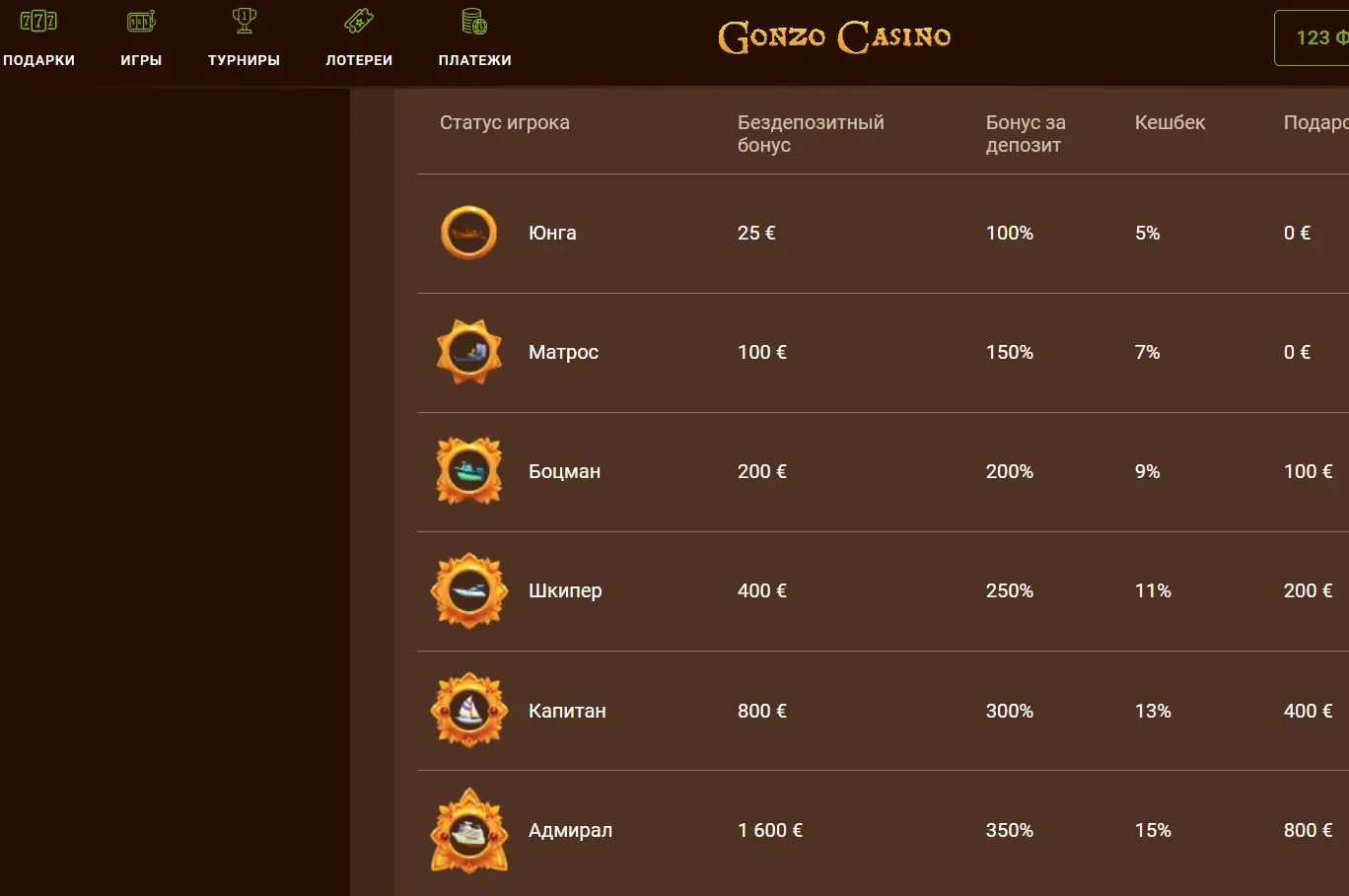 Программа лояльности в Gonzo Casino